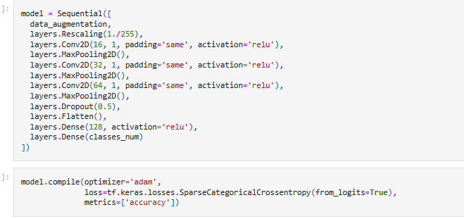 Covid 19 Image Classification